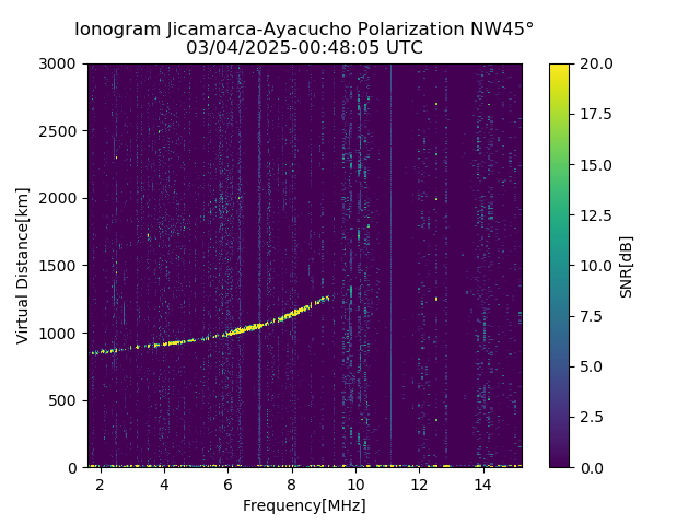 AYWJM_2025063004805_SNR.png