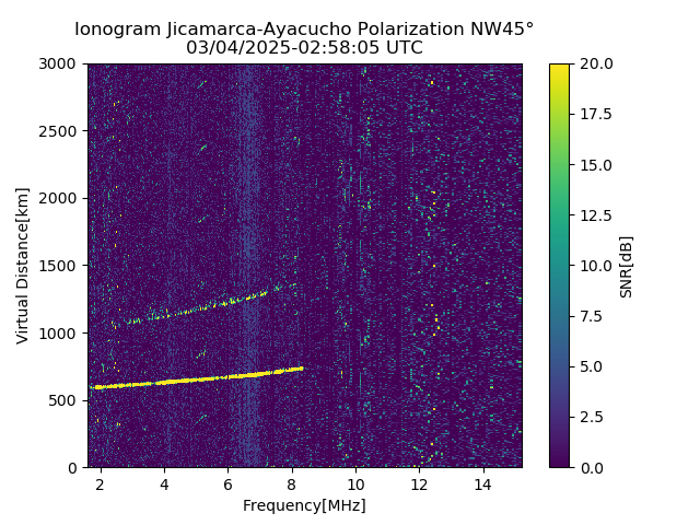 AYWJM_2025063025805_SNR.png
