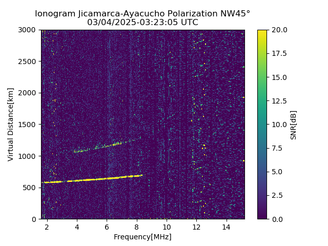AYWJM_2025063032305_SNR.png