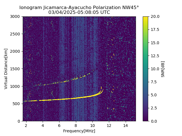 AYWJM_2025063050805_SNR.png