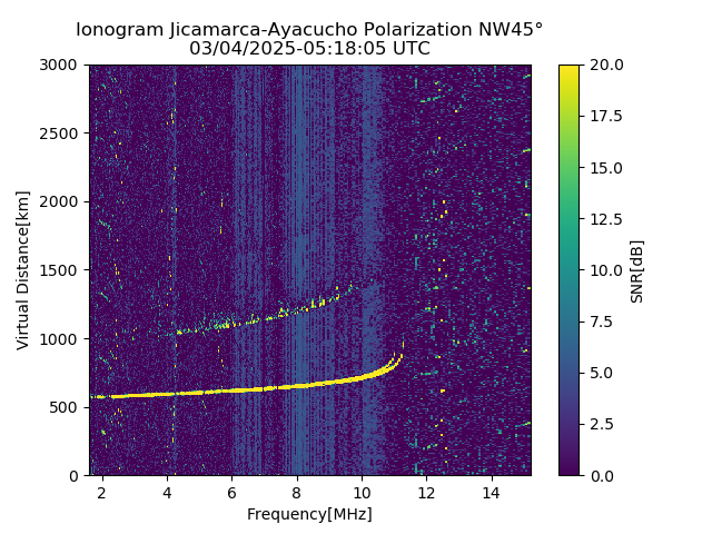 AYWJM_2025063051805_SNR.png