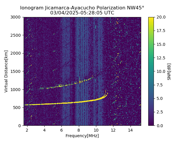 AYWJM_2025063052805_SNR.png
