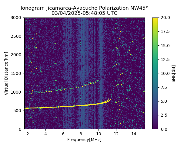 AYWJM_2025063054805_SNR.png