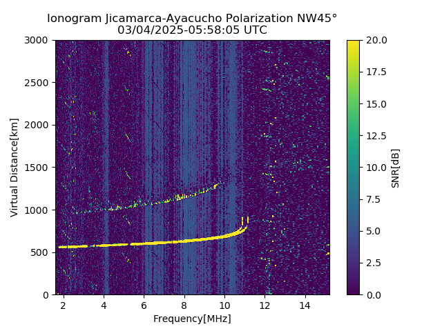 AYWJM_2025063055805_SNR.png