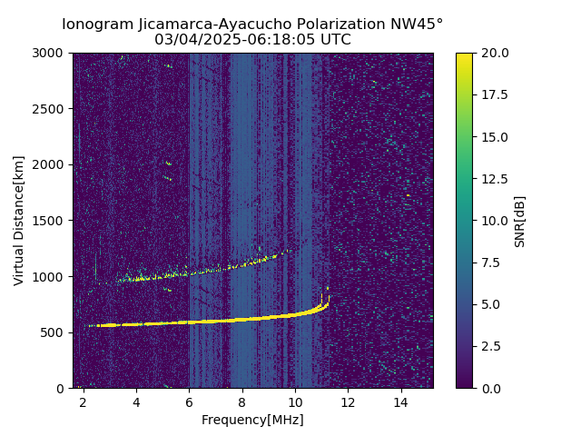 AYWJM_2025063061805_SNR.png