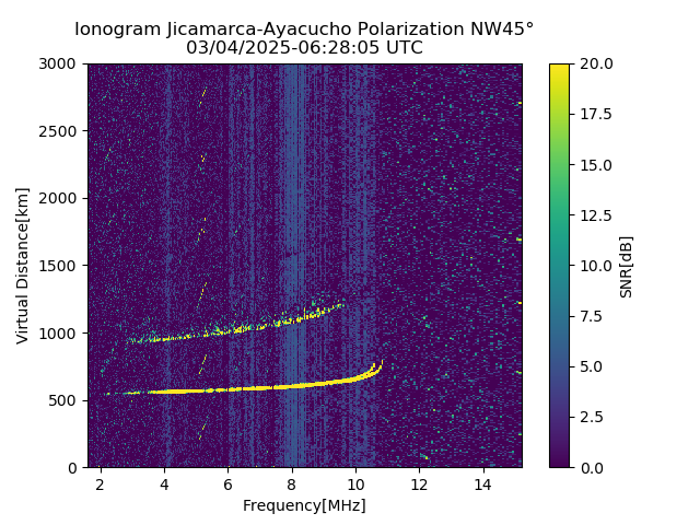 AYWJM_2025063062805_SNR.png