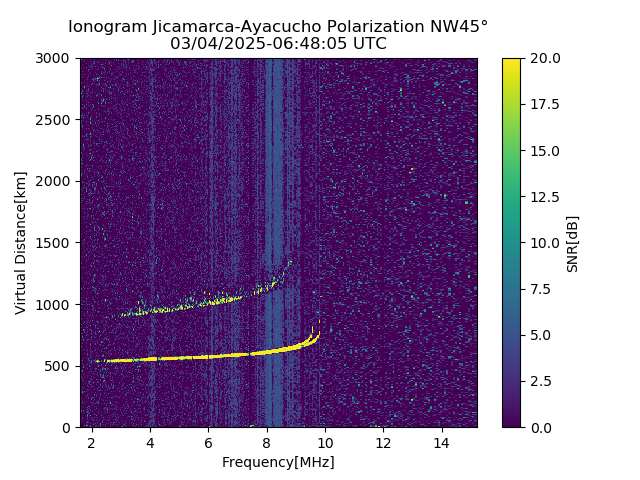 AYWJM_2025063064805_SNR.png