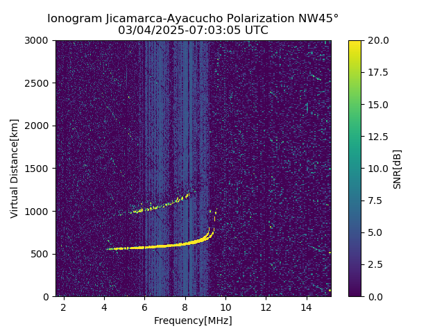 AYWJM_2025063070305_SNR.png