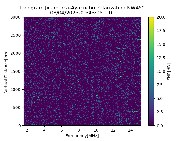 AYWJM_2025063094305_SNR.png