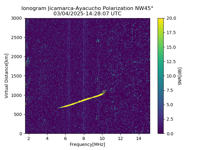 AYWJM_2025063142807_SNR.png