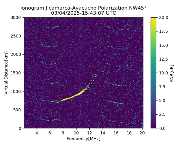 AYWJM_2025063154307_SNR.png