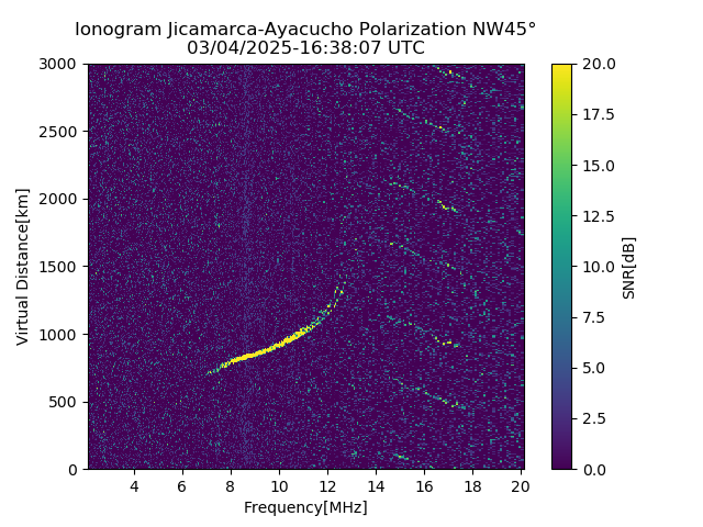 AYWJM_2025063163807_SNR.png