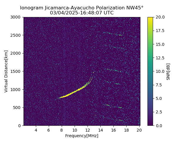AYWJM_2025063164807_SNR.png