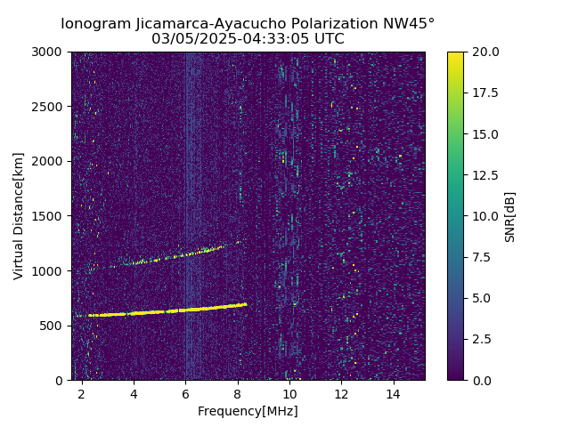 AYWJM_2025064043305_SNR.png