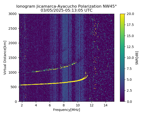 AYWJM_2025064051305_SNR.png