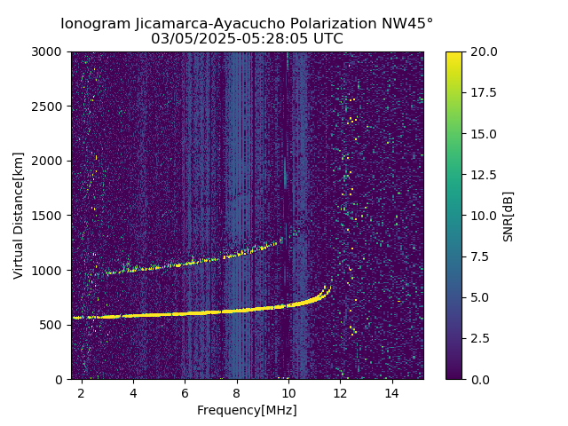 AYWJM_2025064052805_SNR.png