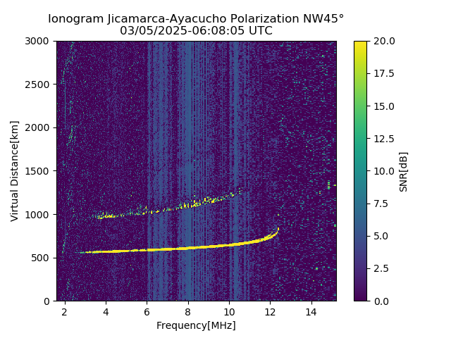 AYWJM_2025064060805_SNR.png