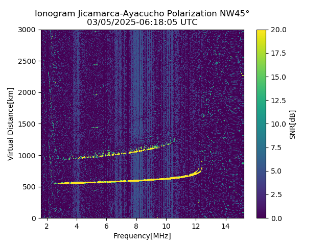 AYWJM_2025064061805_SNR.png