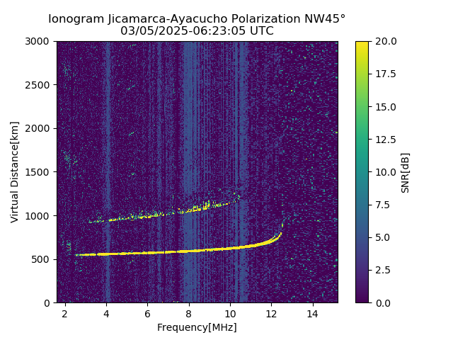 AYWJM_2025064062305_SNR.png