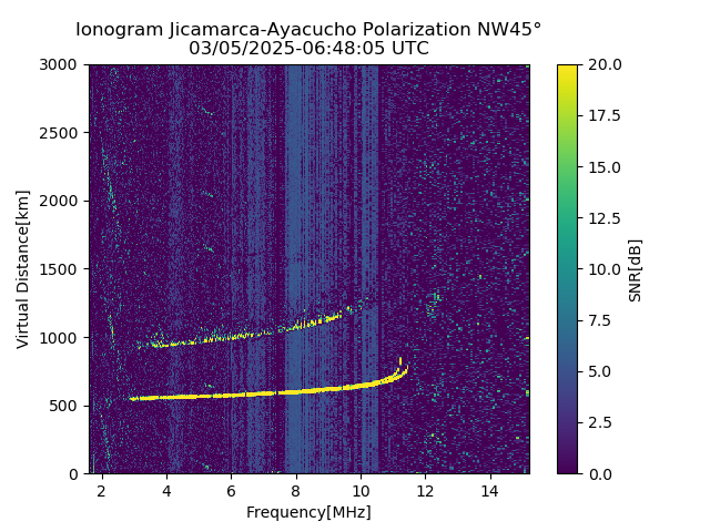 AYWJM_2025064064805_SNR.png