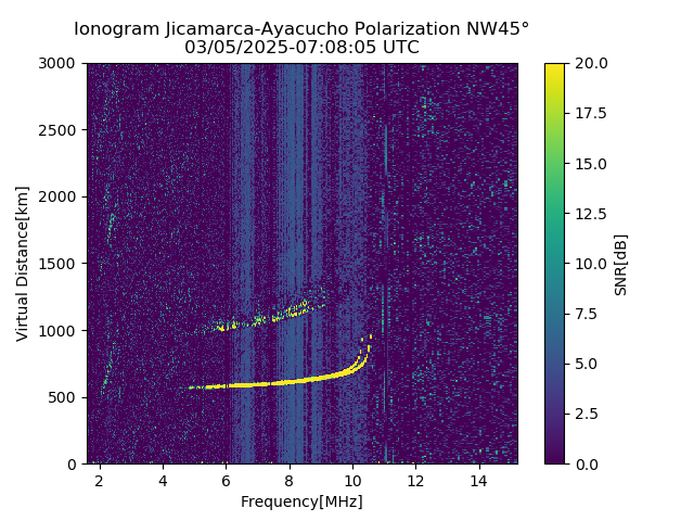 AYWJM_2025064070805_SNR.png