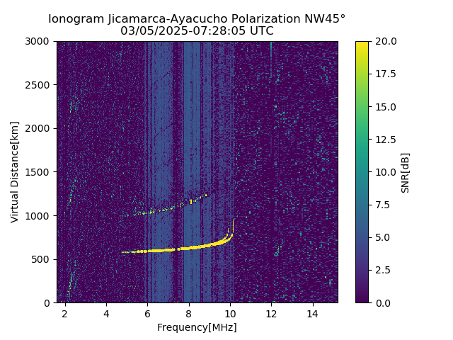 AYWJM_2025064072805_SNR.png