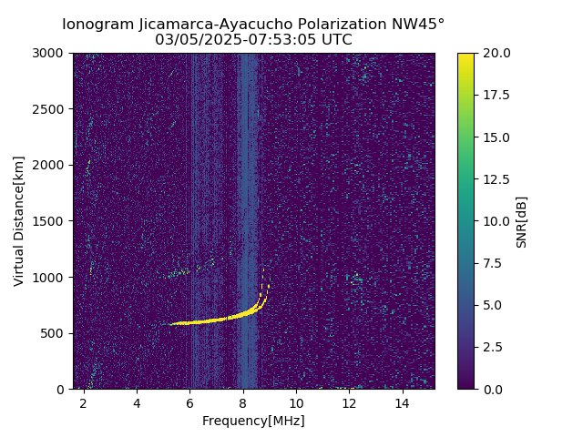 AYWJM_2025064075305_SNR.png