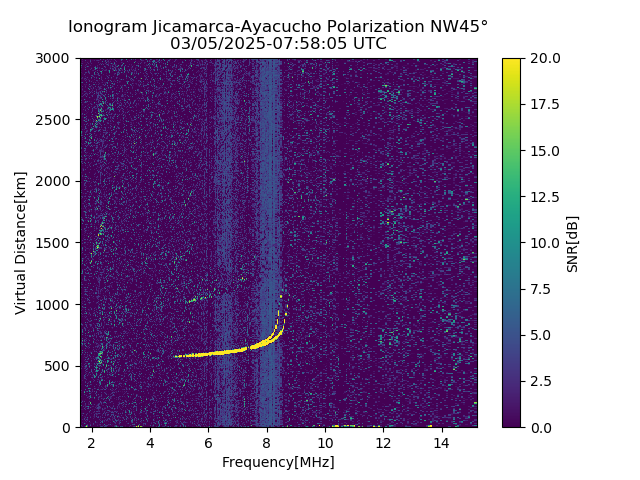 AYWJM_2025064075805_SNR.png