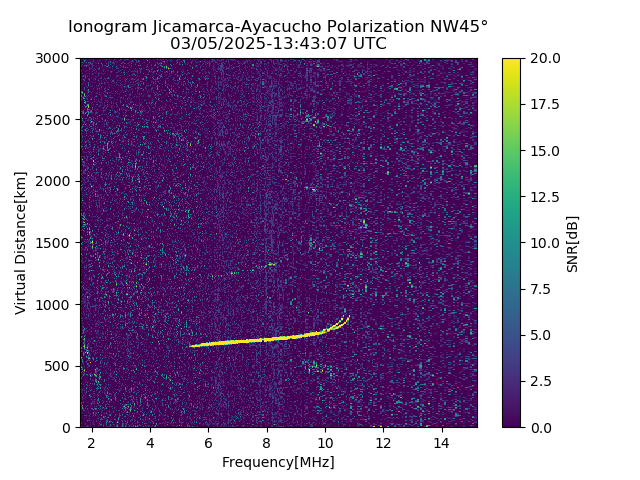 AYWJM_2025064134307_SNR.png
