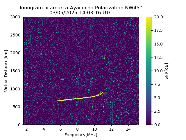 AYWJM_2025064140316_SNR.png