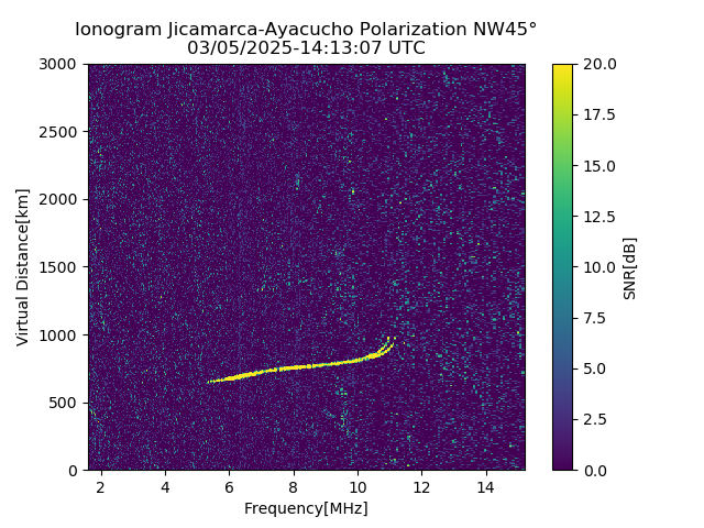 AYWJM_2025064141307_SNR.png