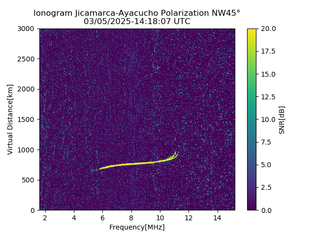 AYWJM_2025064141807_SNR.png