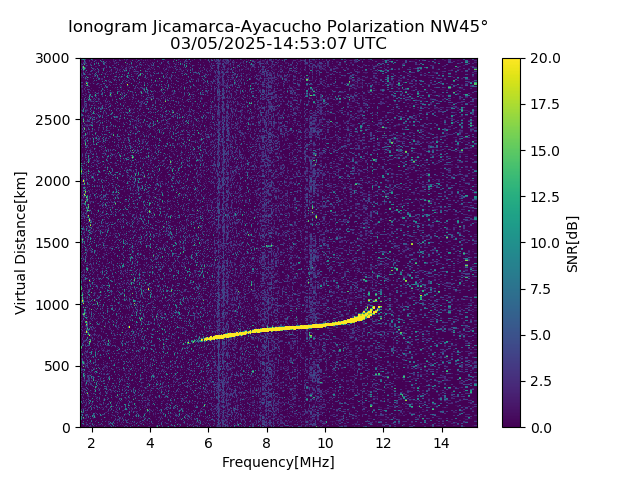 AYWJM_2025064145307_SNR.png