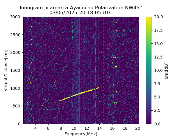 AYWJM_2025064201805_SNR.png