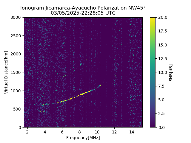AYWJM_2025064222805_SNR.png