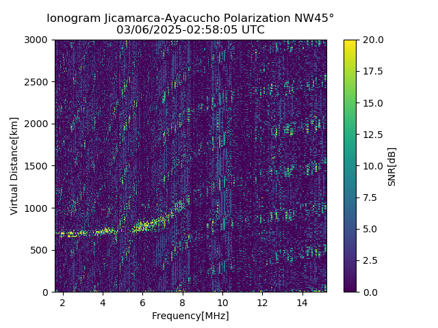 AYWJM_2025065025805_SNR.png