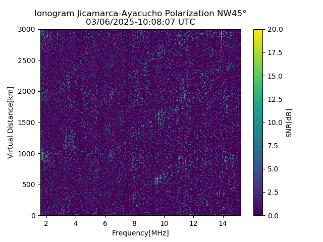AYWJM_2025065100807_SNR.png