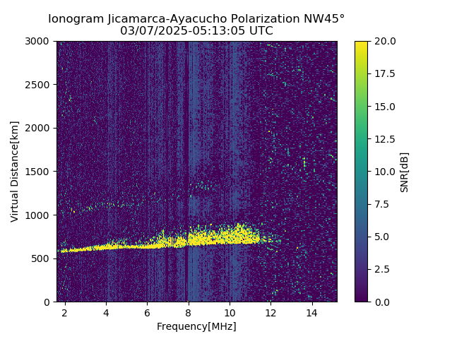 AYWJM_2025066051305_SNR.png