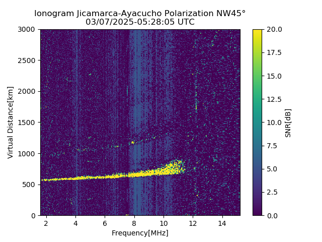 AYWJM_2025066052805_SNR.png