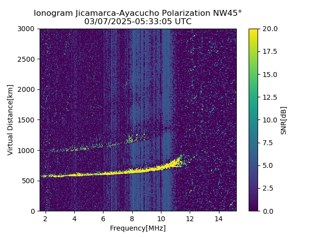 AYWJM_2025066053305_SNR.png