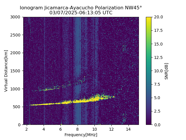 AYWJM_2025066061305_SNR.png