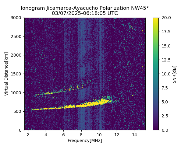 AYWJM_2025066061805_SNR.png