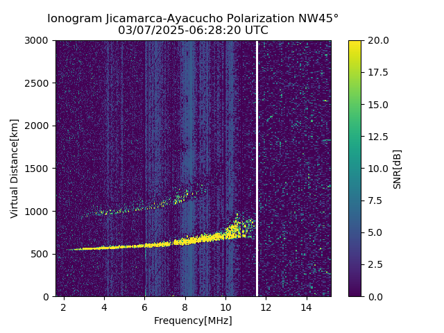 AYWJM_2025066062820_SNR.png