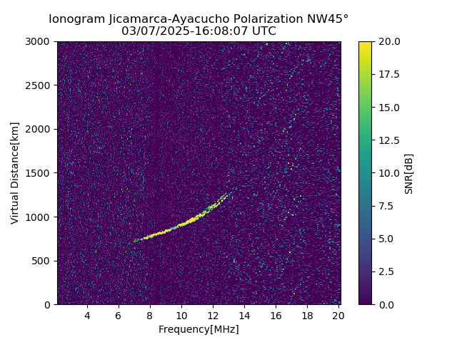 AYWJM_2025066160807_SNR.png