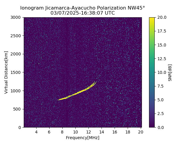 AYWJM_2025066163807_SNR.png