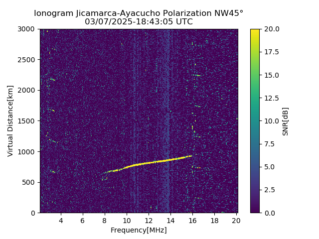 AYWJM_2025066184305_SNR.png