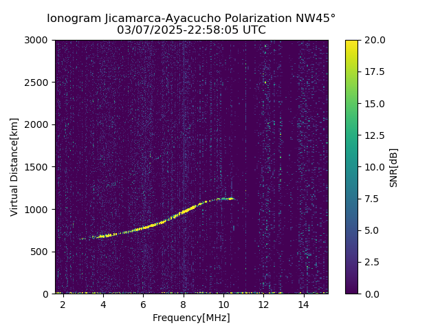 AYWJM_2025066225805_SNR.png