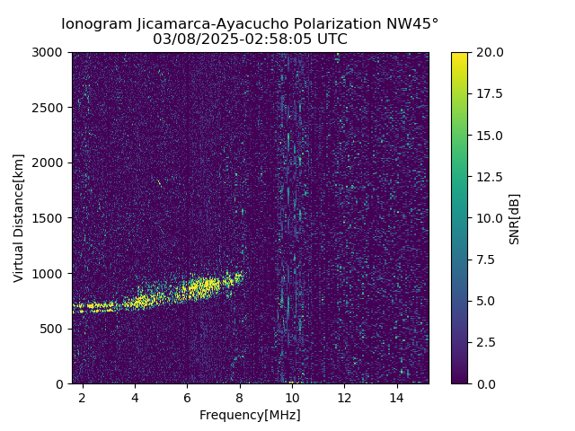 AYWJM_2025067025805_SNR.png