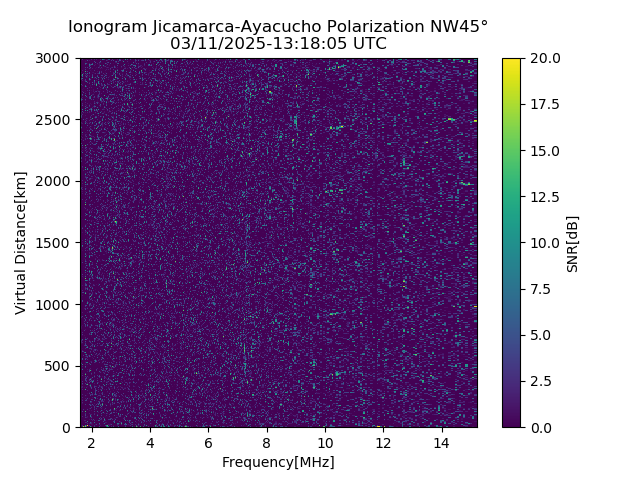AYWJM_2025070131805_SNR.png