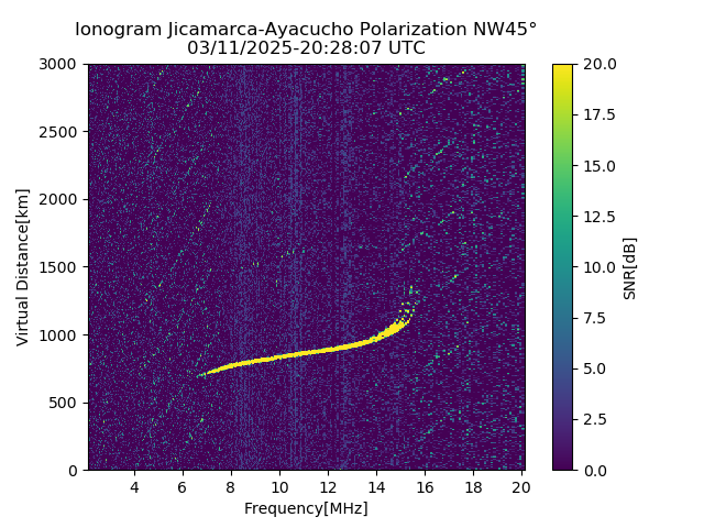 AYWJM_2025070202807_SNR.png